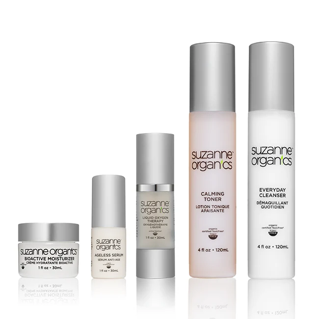 5-Piece Skincare Kit